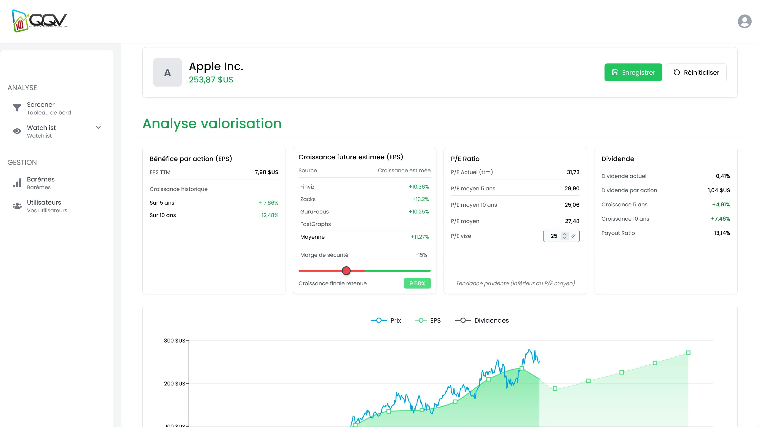 QQV Invest - Plateforme d’analyse et de valorisation d’actions